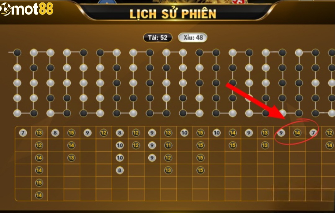 Tài Xỉu Mot88