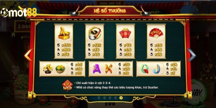 Nổ huc mot88 ông đồ