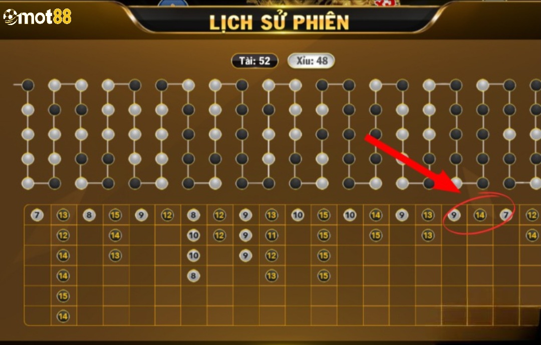 Tài Xỉu Mot88